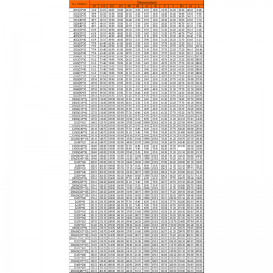 НАМАЛЯВАНЕ TEE