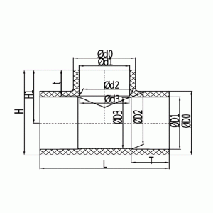 НАМАЛЯВАНЕ TEE