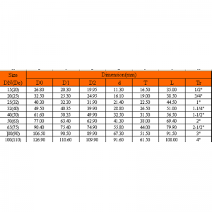 UPVC МЪЖКИ АДАПТЕР
