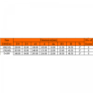 UPVC COPPER СТРОЕНА СЛЕДНА ФЛАНДА