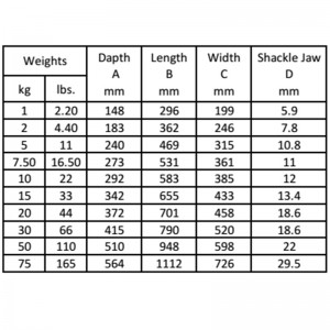 Поцинкована котва Брус за лодка