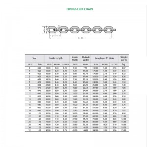 Степен 30 DIN766 поцинкована верига с горещо потапяне