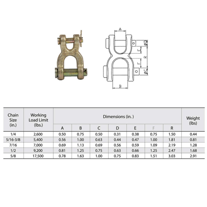 X Тип G70 ковани двойни връзки Clevis