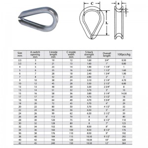 DIN6899 B тел за въже на върха поцинкован