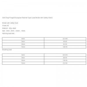 G80 ковано европейско леговище тип натоварване с предпазни куки