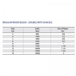 Редовен дървен блок-двойник със скоба