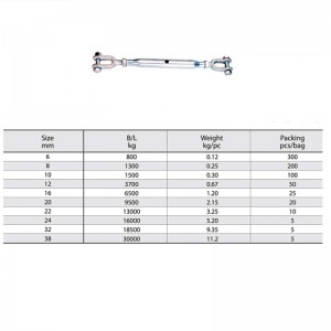 Завинтващ винт с горещо поцинковано затворено тяло