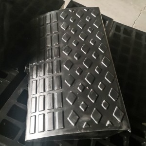 Гумен ъгъл на наклон