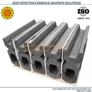 Графитни прани