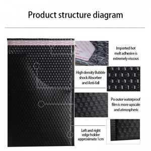 c3 c4 c5 c6 c7 Евтина метална чанта с мехурчета с мехурче Pinkbubble плик, мехурче розова мейл чанта