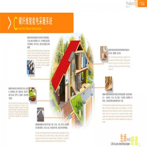 Подово отопление с въглеродни влакна