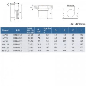 Асансьор Намалете гайките на главата на нит