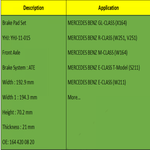 Спирачни накладки (OE: 164 420 08 20)