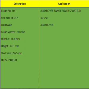 Спирачни накладки (OE: SFP500070)