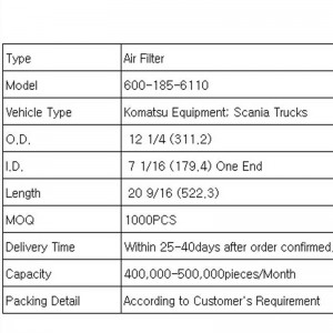 Въздушен филтър (600 -185 -6110)