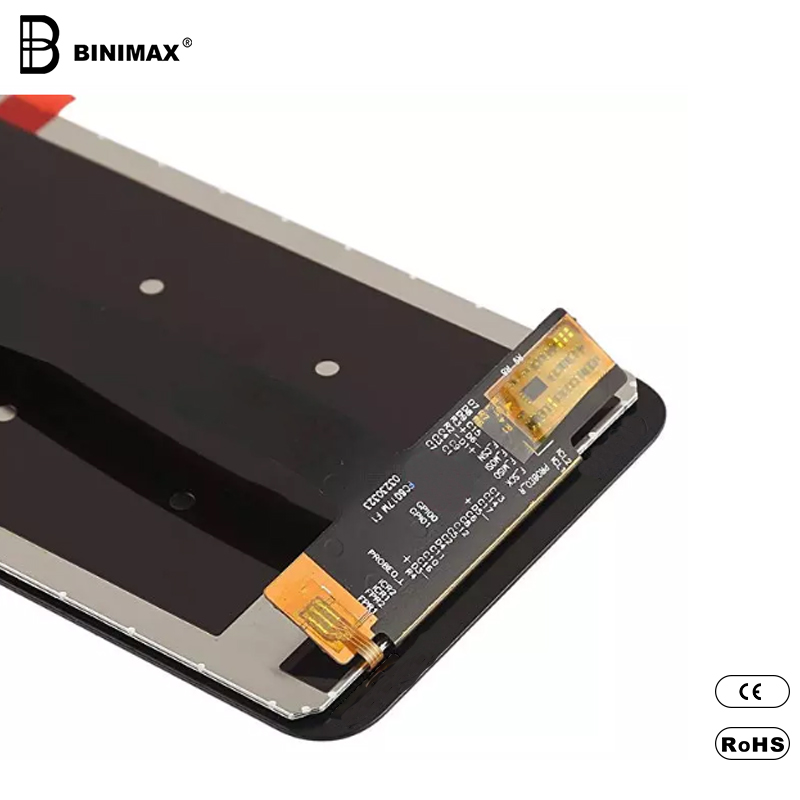 BINIMAX GSM TFT LCD екранен екран за редактиране