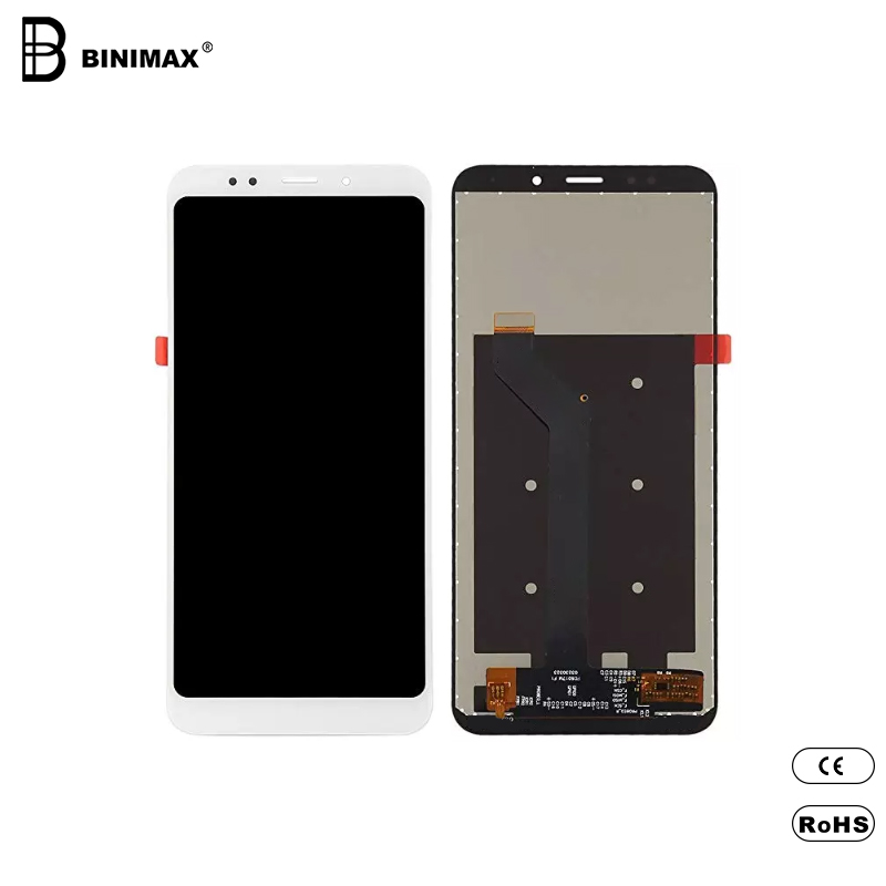 BINIMAX GSM TFT LCD екранен екран за редактиране