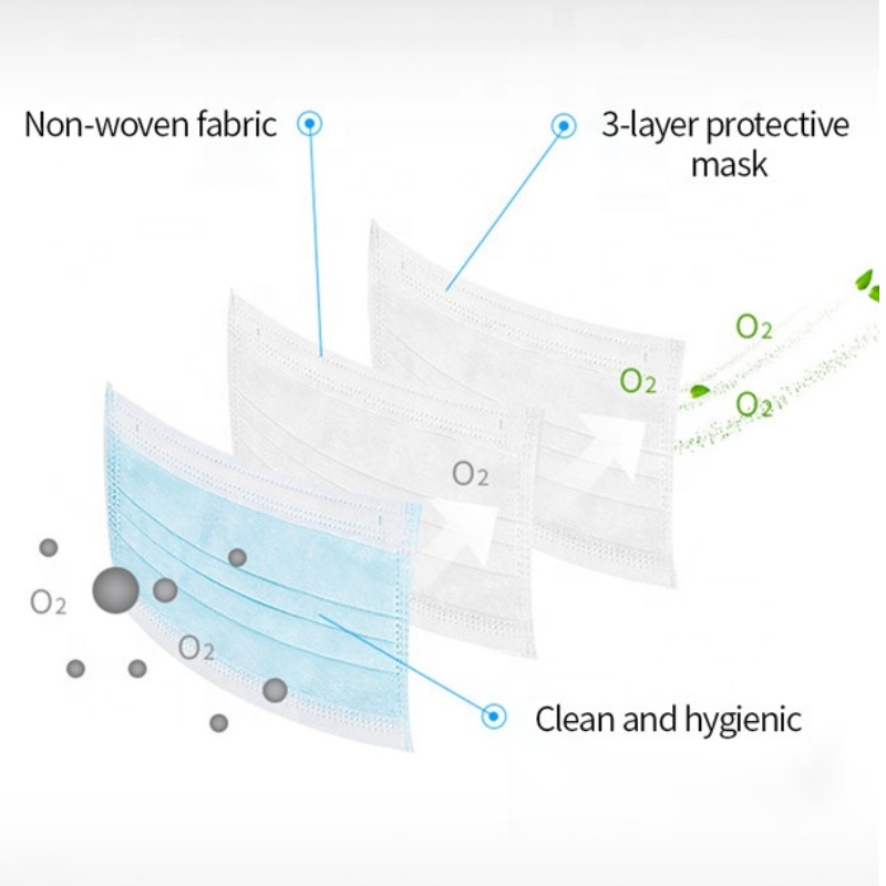Маска за еднократна употреба