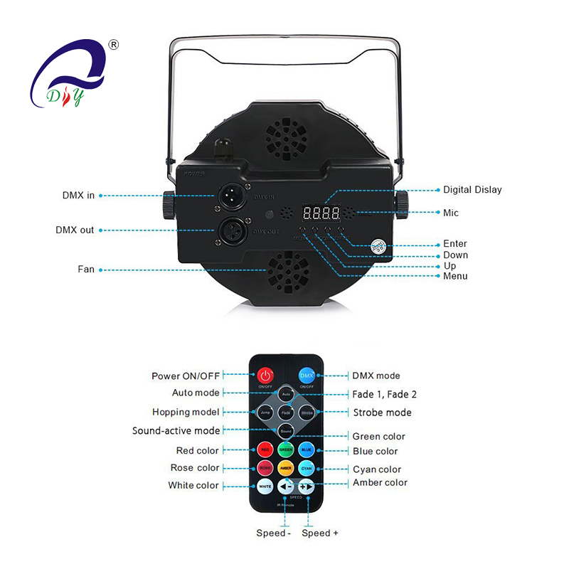 PL62A 24PCs 1W RGBW LED Flat Aluminum Par Light