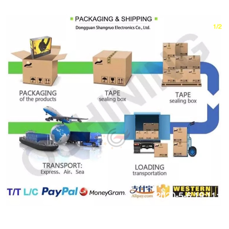 Гривната карта