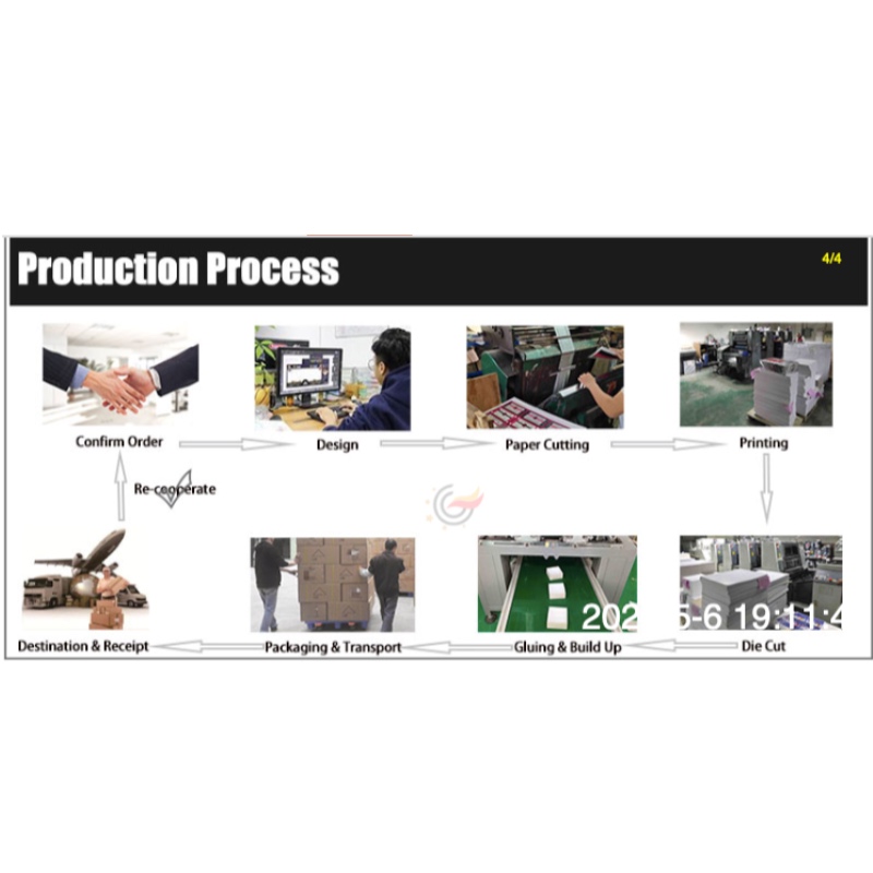 Поканена карта