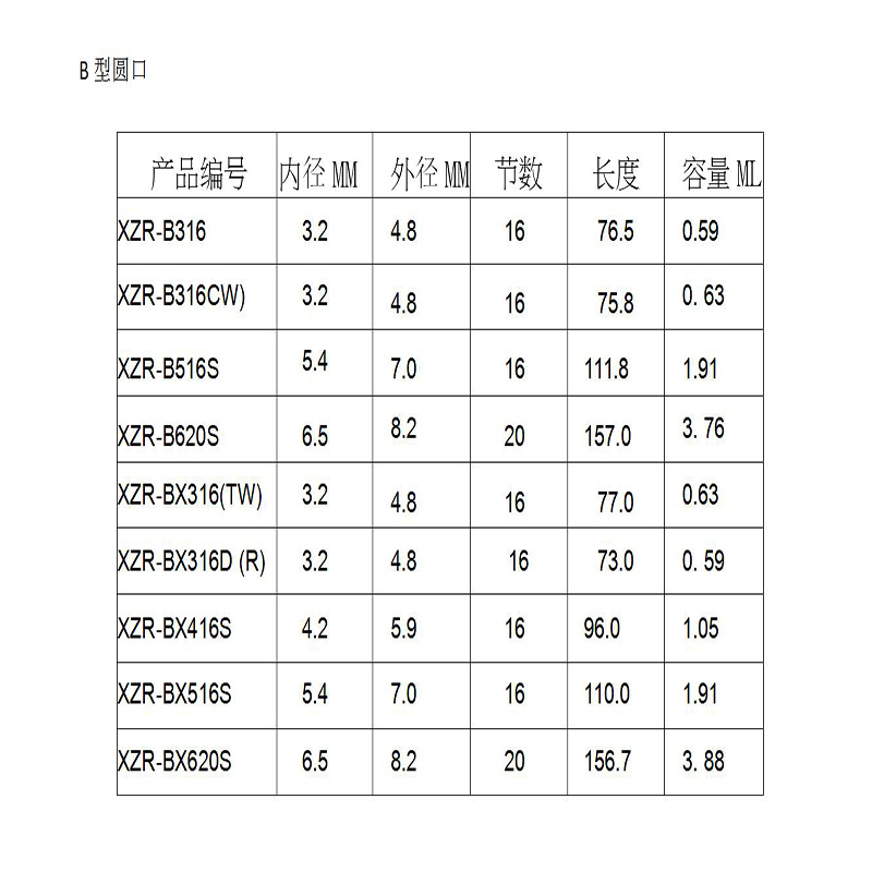 Статична смесителна тръба AB каучукова тръба за пълнене лепило за смесване на вода лепило за стикер смесител накрайник за статиче...