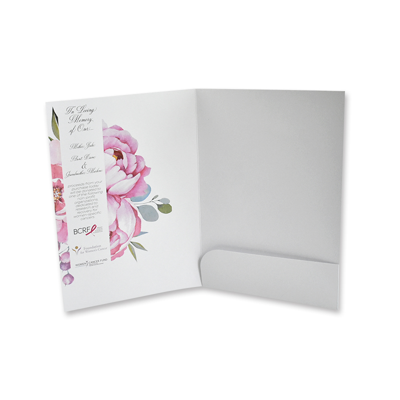 Файлова директория(два вида)