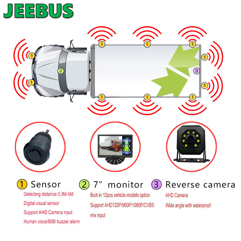 JEEBUS Резервна камера Vision Сензор за наблюдение на сензора за паркиране Ултразвуков цифров дисплей за откриване на радар