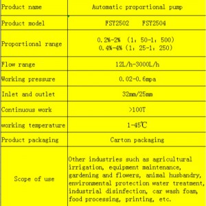 Автоматична пропорционална помпа за тор