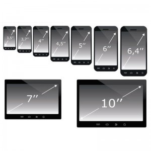 Стъкло за мобилен телефон