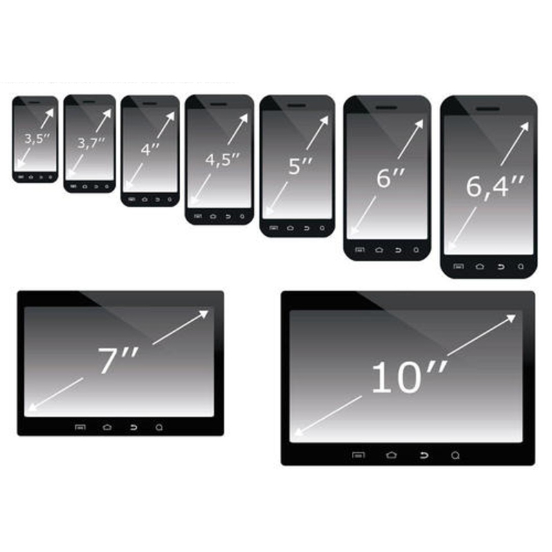 Стъкло за мобилен телефон