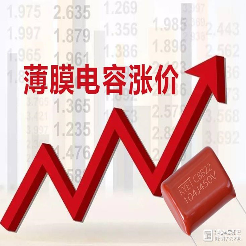 Последните новини за цената на филма