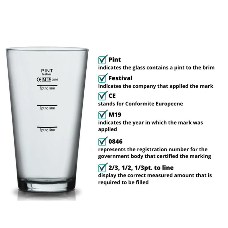 Какво означават М и други маркировки на Пинт Глас?