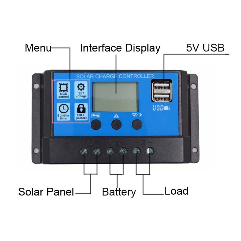 PWM Solar Charger Controller 60A 50A 40A 30A 20A 10A 12V 24V зарядно устройство за батерии LCD Dual USB слънчев панел MAX 50V PV вход