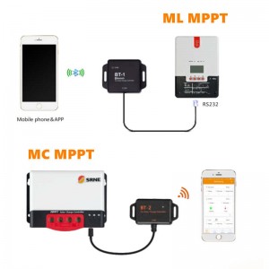 SRNE Bluetooth модул BT-1 BT-2 за MPPT слънчев заряд и дискретен контролер ml и MC серия PV контролери