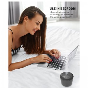 V35 аромат на аромат