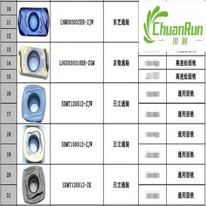Тежки вложки за рязане
