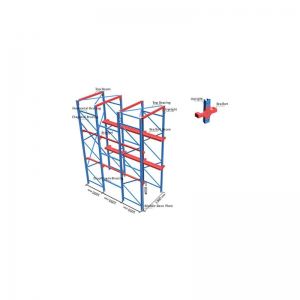Карайте през системата за рафтове