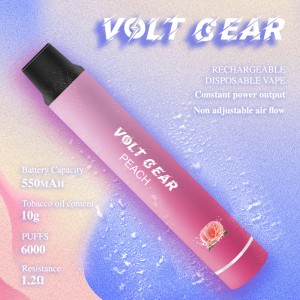 23 кръгла тръба