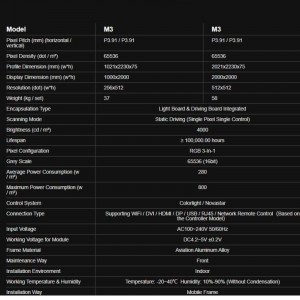 Таван, висящ нагоре