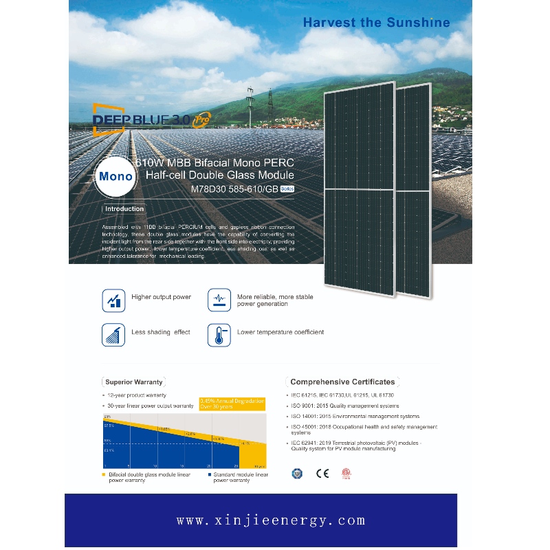 Производител на продажби Фотоволтаична система за модули за слънчева енергия