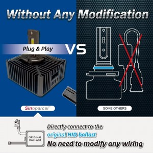 D5S/R LED крушки за фарове