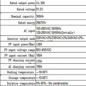 Домакинска батерия за съхранение на енергия (три)