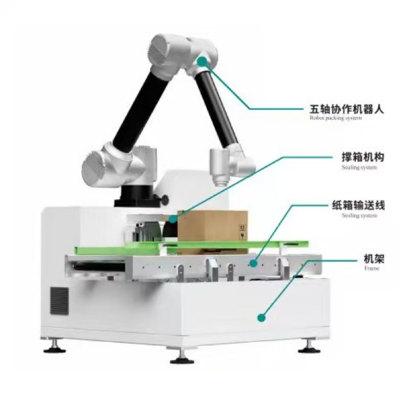 Съвместен пакет от случаи