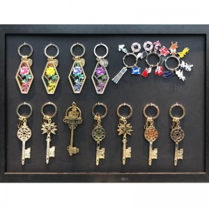 Ключодържател