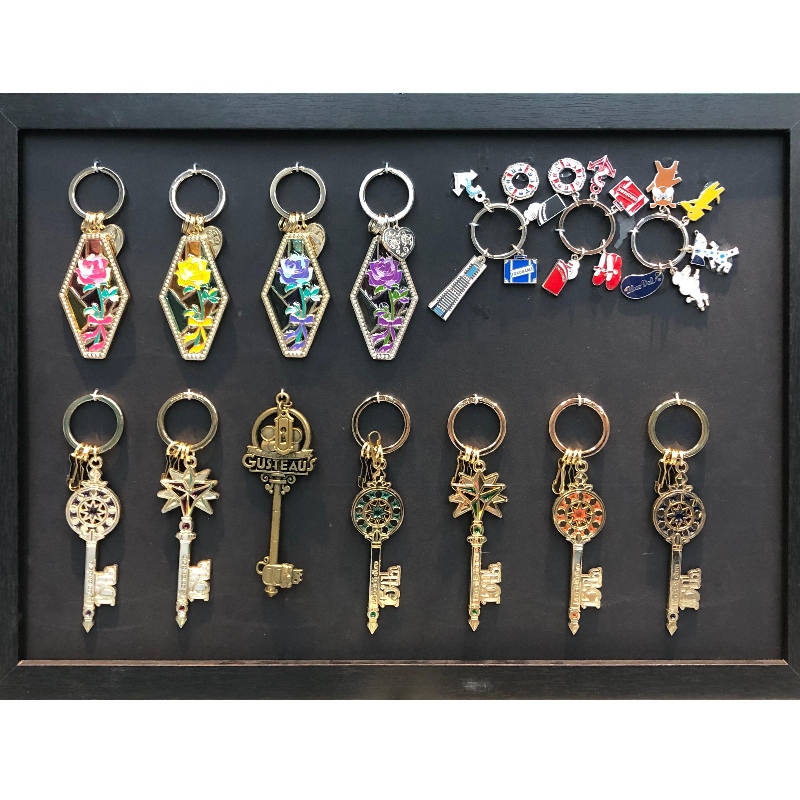 Ключодържател