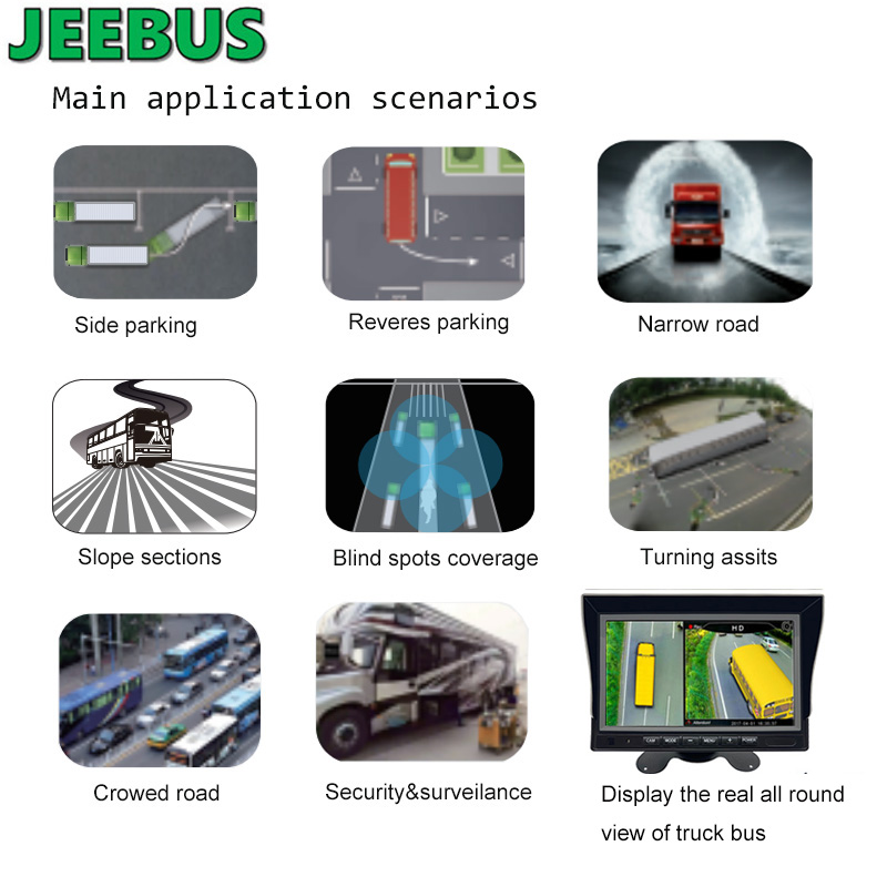 1610003254.jpg 适用场景.jpg