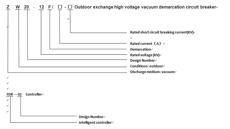 1657355087.jpg 参数表1.jpg