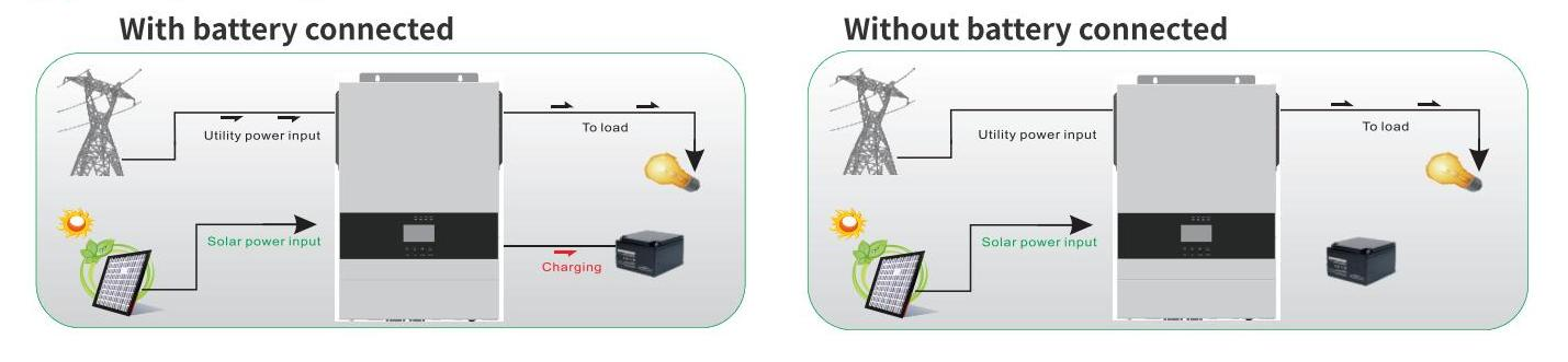 1680001377.png 222.png