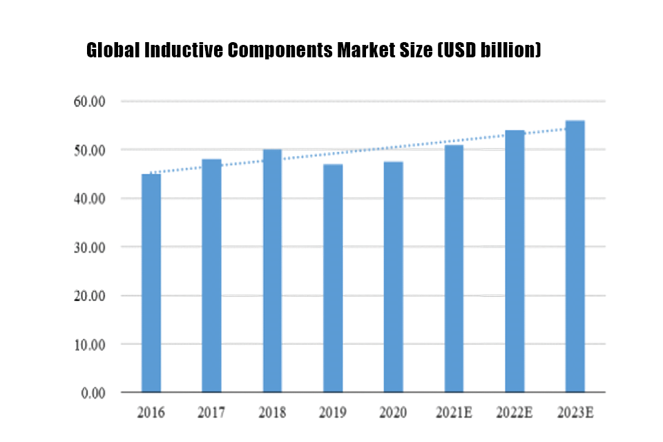 1688797282.png 图片1.png